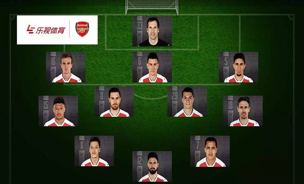 在线体育-曼城内部会议纪要流出：今夜豪取连胜；西甲使命明确；阵容厚度经受考验(皇马西甲开局6连胜积分)